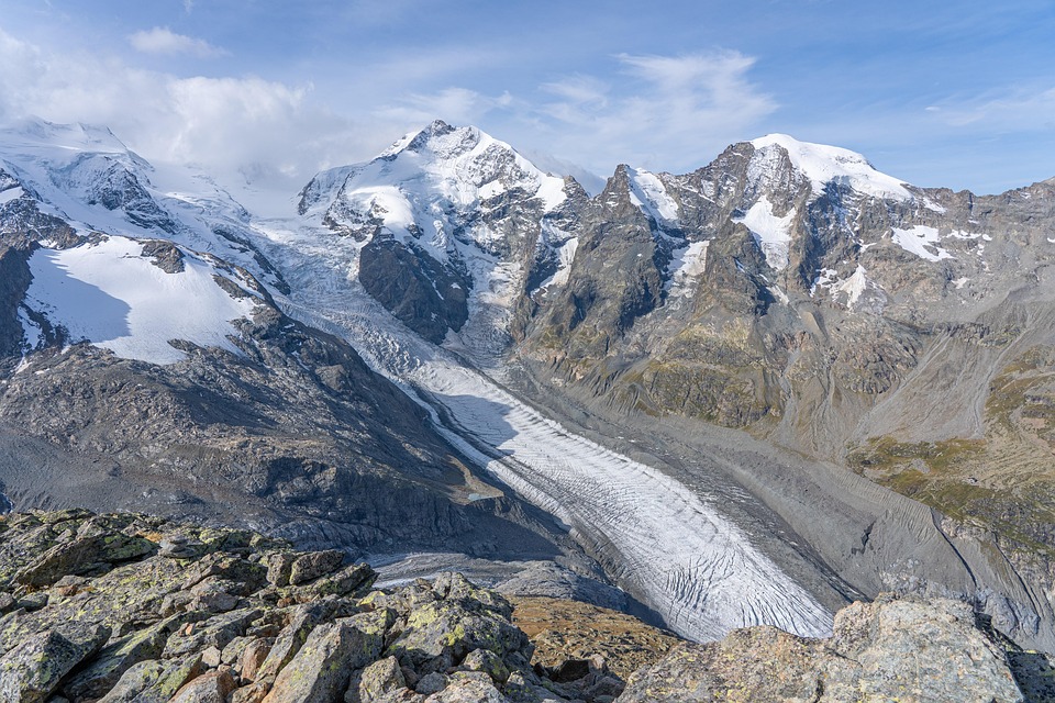 glacier 7125359 960 720